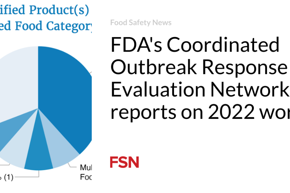 FDA’s Coordinated Outbreak Response & Evaluation Network reports on 2022 work