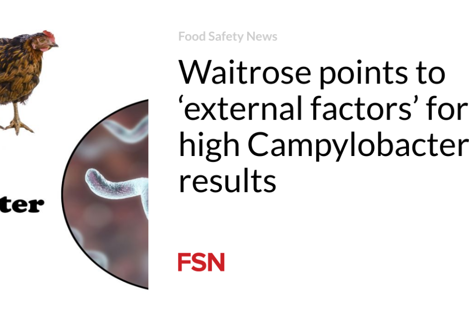 Waitrose points to ‘external factors’ for high Campylobacter results