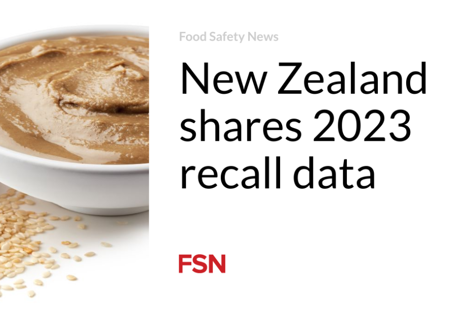 New Zealand shares 2023 recall data