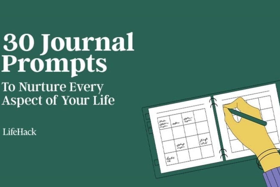 Mind, Body, Soul: 30 Journal Prompts to Nurture Every Aspect of Your Life