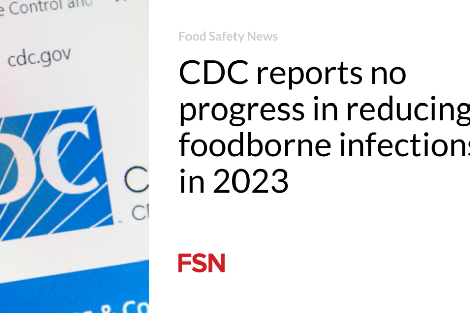 CDC reports no progress in reducing foodborne infections in 2023