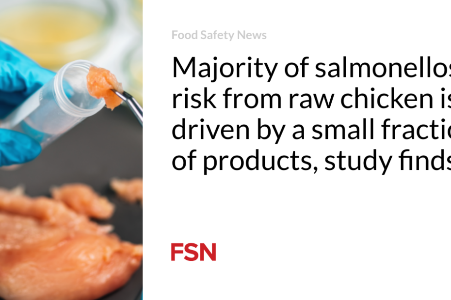 Majority of salmonellosis risk from raw chicken is driven by a small fraction of products, study finds