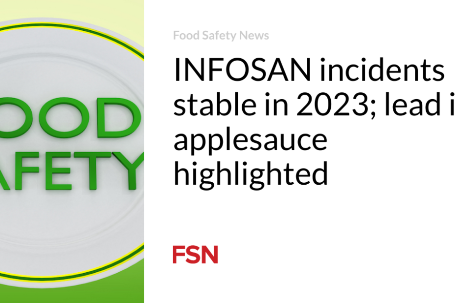 INFOSAN incidents stable in 2023; lead in applesauce highlighted