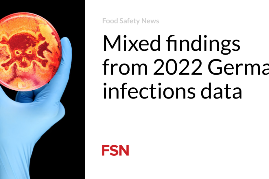 Mixed findings from 2022 German infections data