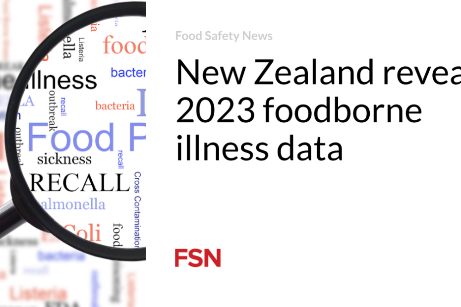 New Zealand reveals 2023 foodborne illness data