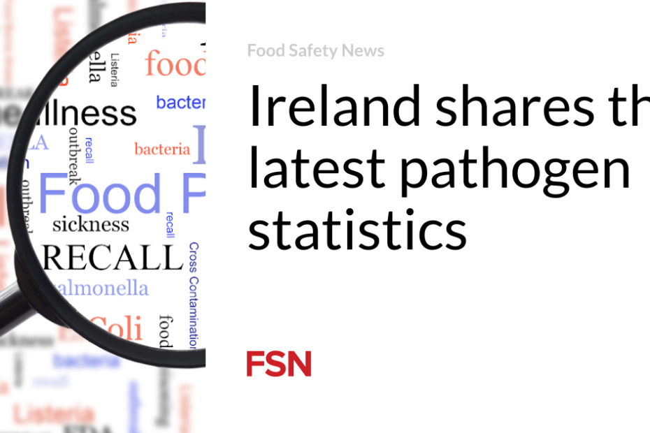 Ireland shares the latest pathogen statistics